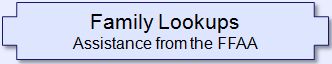 Family Lookups